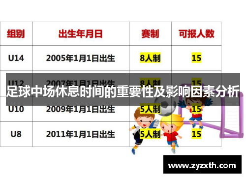 足球中场休息时间的重要性及影响因素分析